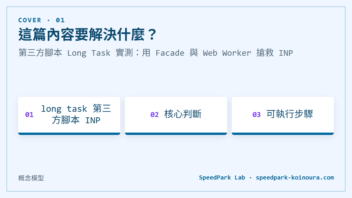 第三方腳本 Long Task 實測：用 Facade 與 Web Worker 搶救 INP