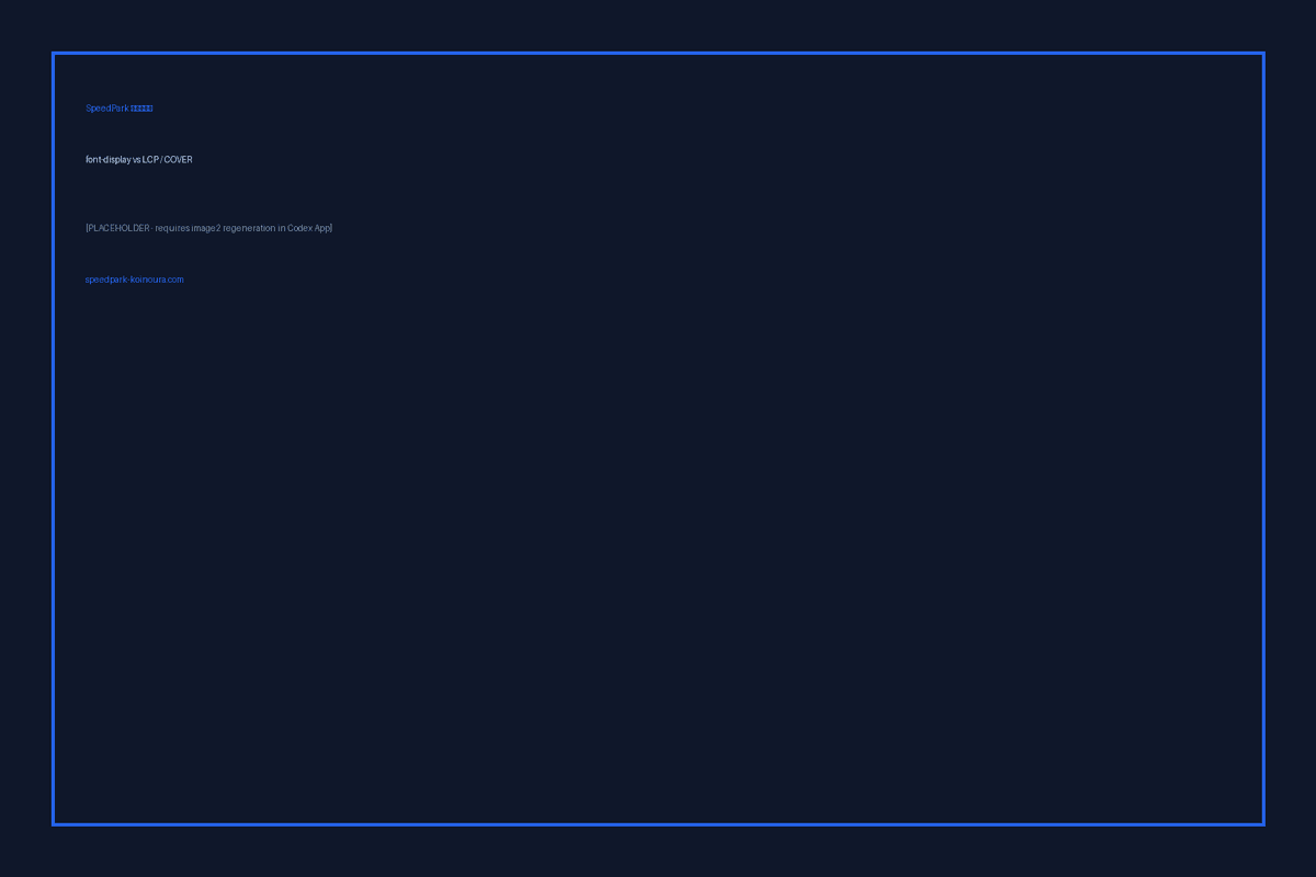 font-display 對 LCP 的影響：FOIT 機制、五值對比與實測數據
