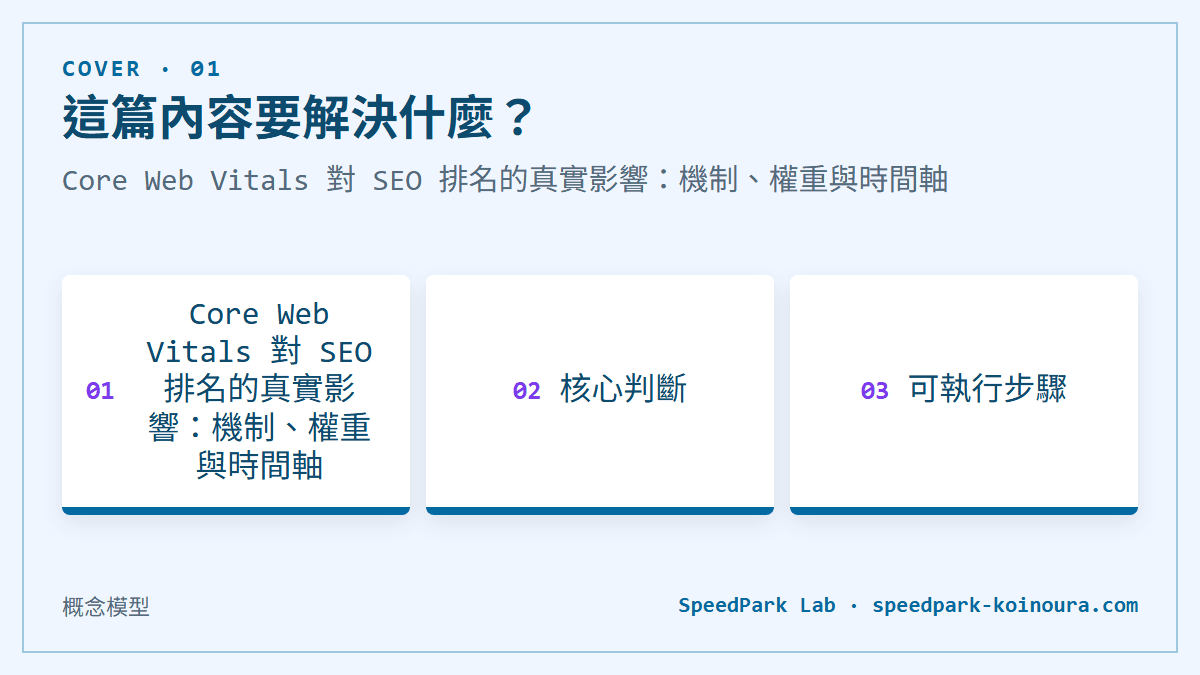 Core Web Vitals 對 SEO 排名的真實影響：機制、權重與時間軸