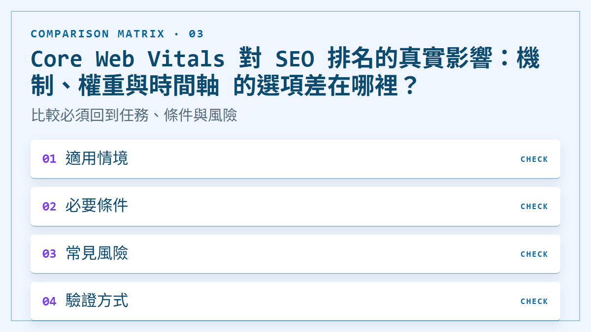 Core Web Vitals 對 SEO 排名的真實影響：機制、權重與時間軸 的選項差在哪裡？：比較必須回到任務、條件與風險