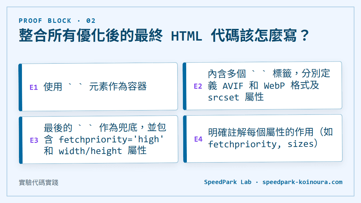 整合所有優化後的最終 HTML 代碼該怎麼寫？：