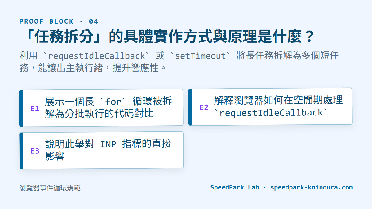 「任務拆分」的具體實作方式與原理是什麼？：利用 `requestIdleCallback` 或 `setTimeout` 將長任務拆解為多個短任務，能讓出主執行緒，提升響應性。