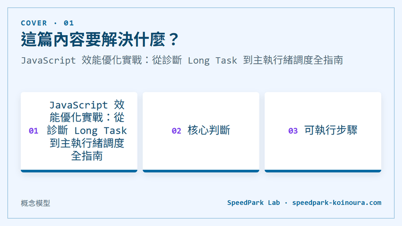 JavaScript 效能優化實戰：從診斷 Long Task 到主執行緒調度全指南