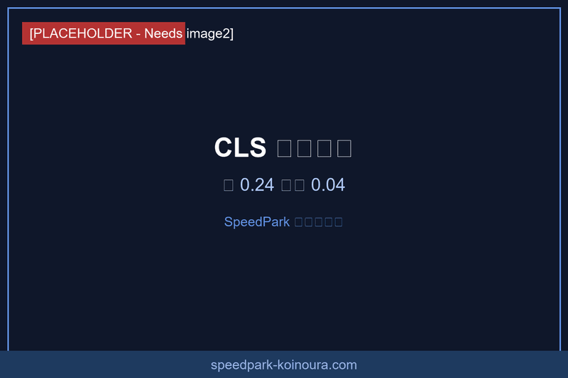 CLS 圖片修復：用 width、height 和 aspect-ratio 把版面跳動從 0.24 壓到 0.04