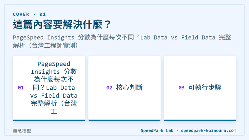 PageSpeed Insights 分數為什麼每次不同？Lab Data vs Field Data 完整解析（台灣工程師實測）