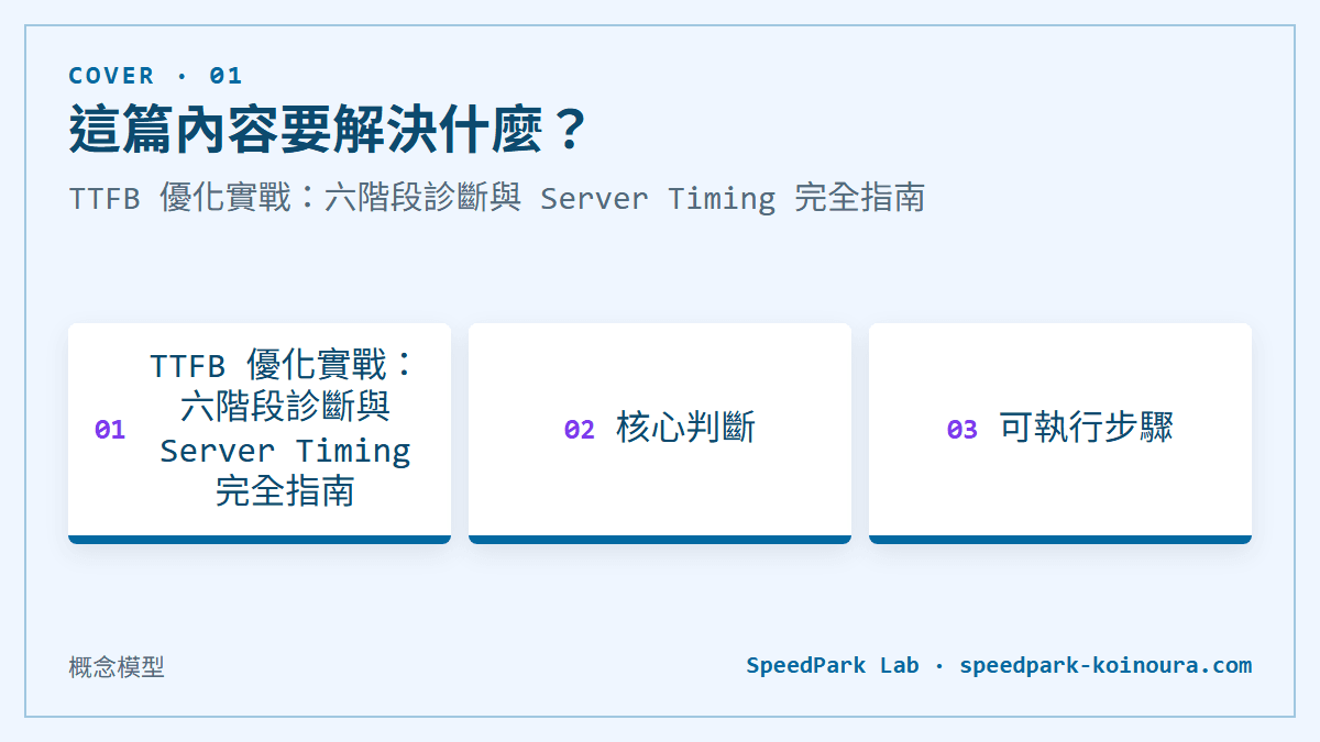 TTFB 優化實戰：六階段診斷與 Server Timing 完全指南