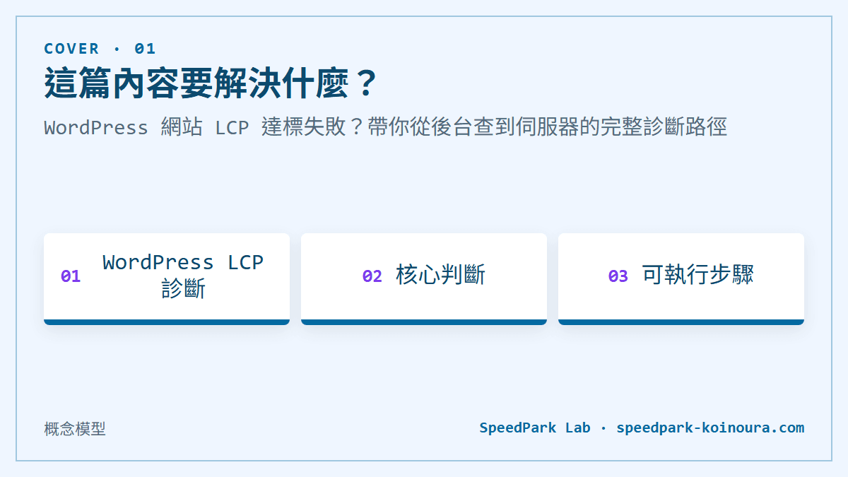 WordPress 網站 LCP 達標失敗？帶你從後台查到伺服器的完整診斷路徑