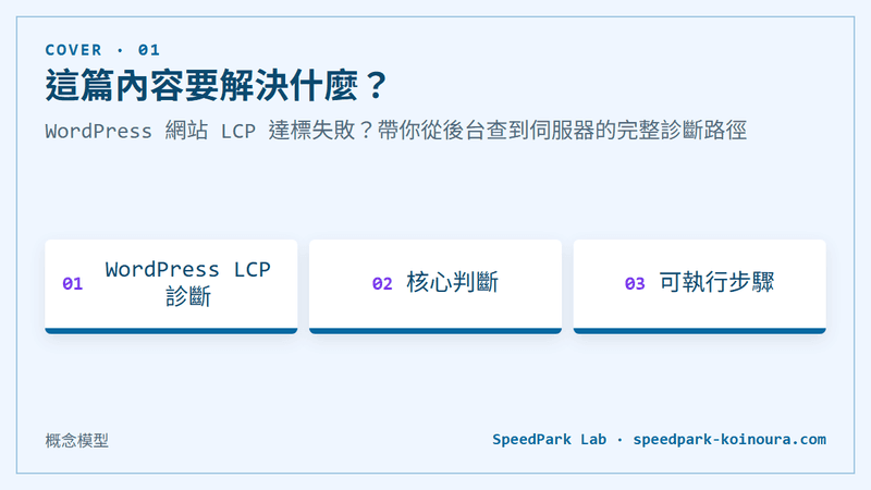WordPress 網站 LCP 達標失敗？帶你從後台查到伺服器的完整診斷路徑