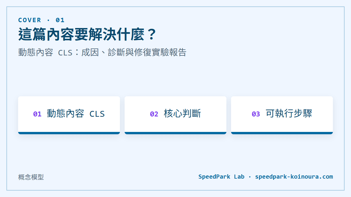 動態內容 CLS：成因、診斷與修復實驗報告