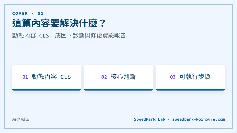 動態內容 CLS：成因、診斷與修復實驗報告