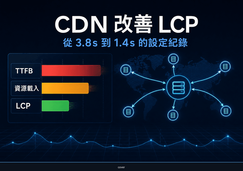 CDN 改善 LCP 的機制與實測：Cache Rules、圖片傳輸與快取命中率診斷
